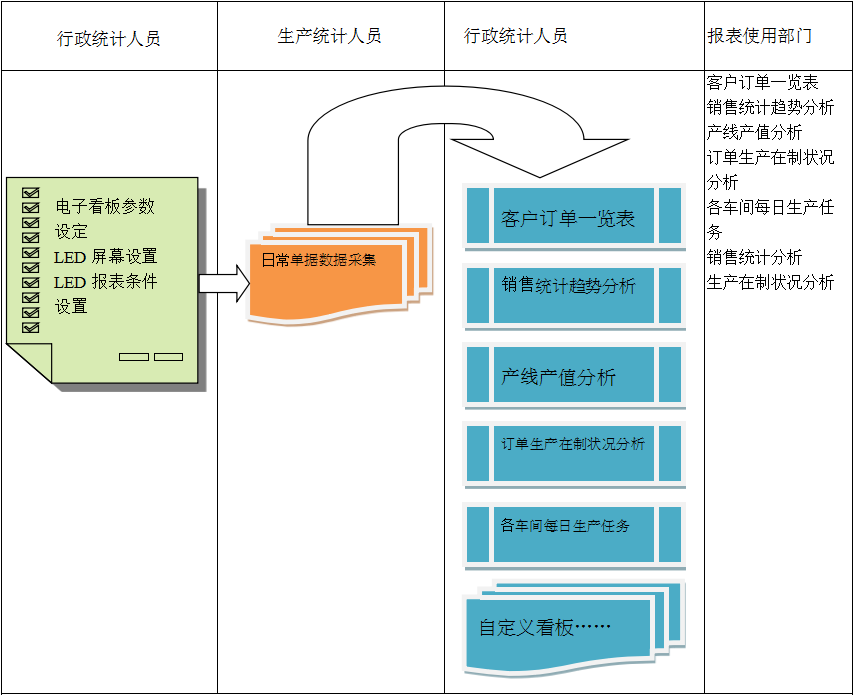 ERP欧洲五大联赛官网_五大联赛(中国)
