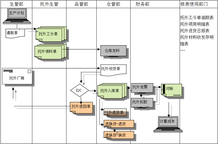 ERP欧洲五大联赛官网_五大联赛(中国)
