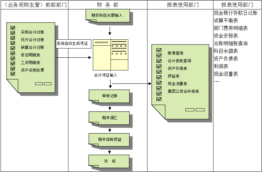 ERP欧洲五大联赛官网_五大联赛(中国)
