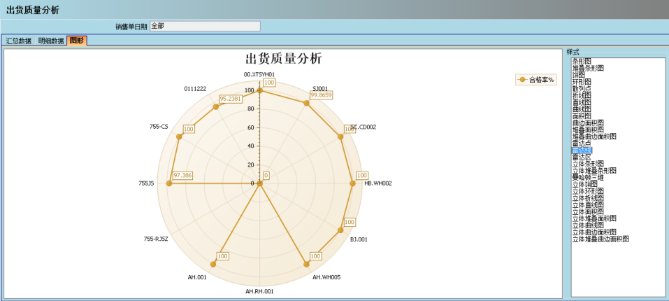 ERP欧洲五大联赛官网_五大联赛(中国)
的核心价值