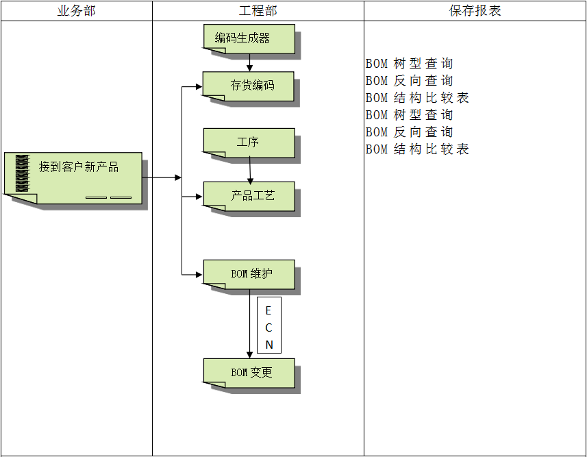 ERP欧洲五大联赛官网_五大联赛(中国)
软件