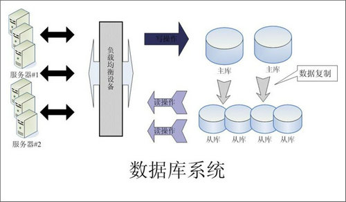 怎样的Erp欧洲五大联赛官网_五大联赛(中国)
可以提升企业的创新力与竞争力?