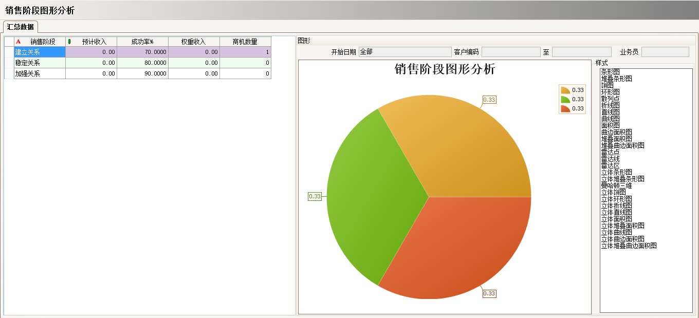 ERP欧洲五大联赛官网_五大联赛(中国)
具有哪些主要的分类