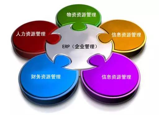 ERP欧洲五大联赛官网_五大联赛(中国)
