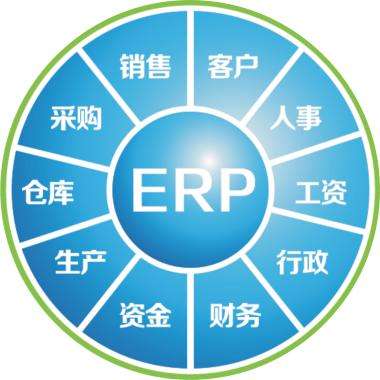 erp企业管理欧洲五大联赛官网_五大联赛(中国)
