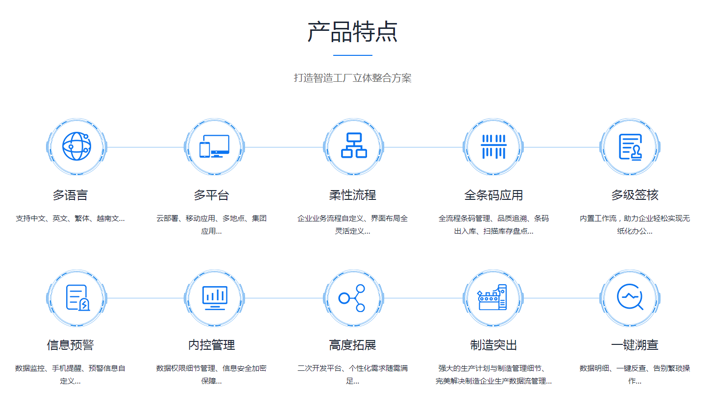 ERP欧洲五大联赛官网_五大联赛(中国)
