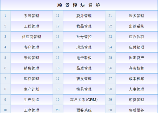 ERP欧洲五大联赛官网_五大联赛(中国)
